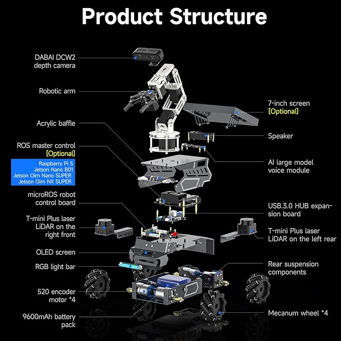 Yahboom ROS2 AI Robot Kit with Jetson Orin NX 8GB Super Large AI Model Supports 3D Mapping Navigation,Movelt Simulation,AI Vision,App Control