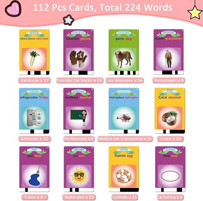 Bilingual Spanish Talking Flash Cards for Toddlers 1-3, Pocket Speech Learning Toys with 224 Sight Words, Toddler Toys for Ages 1 2 3 4 5 Years Old Autism Sensory Montessori Gift