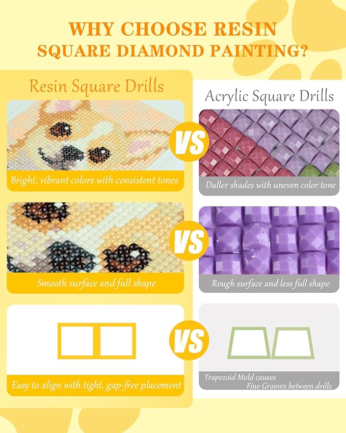 forever young Minigem Small Diamond Art Kits for Beginners, 16 Pcs Resin Square Drill Diamond Painting Kits for Adults, 2-Hour Postcard-Style Mini Diamond Art Kits 5x7 Inch – 2 Sets: Cats & Dogs