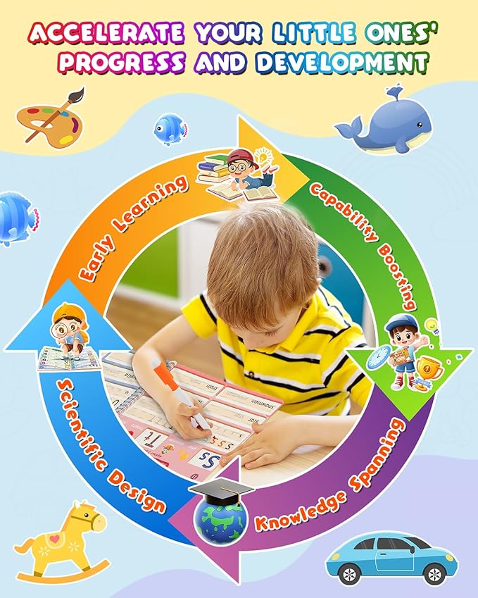 Preschool Learning Activities 3-8: 37 Stepwise Handwriting Practice & Tracing Books for Kids | Educational Toys | Toddler Activity Book | Back to School Gift for Kids