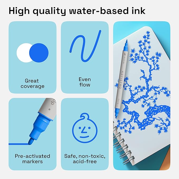 ARTISTRO 2 Blue Acrylic Paint Pens, Acrylic Paint Markers Dual Tip (Brush + Fine 1 mm), Canvas, Rock, Glass, Wood, Paper, DYI, Markers for Kids and Adults