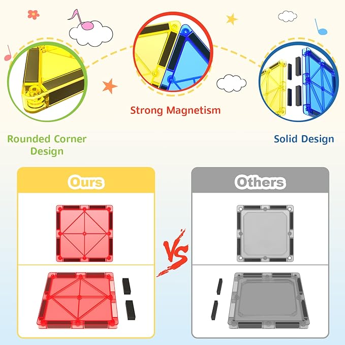 60 PCS Magnetic Building Tiles Kids Toys STEM Magnetic Blocks Sensory Toys Kids Games Magnet Building Toy for Boys and Girls Aged 3+, Kid Brain Development Preschool Kindergarten Toddler Toy