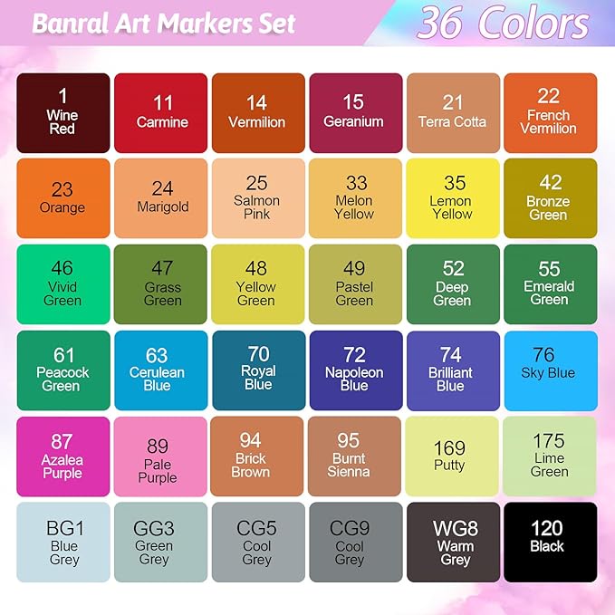 Banral Alcohol Markers, 36 Colors Dual Tip Alcohol Based Art Marker Set for Artists Adults, Permanent Drawing Pens for Adult Coloring Sketching Illustration with Case and Holders