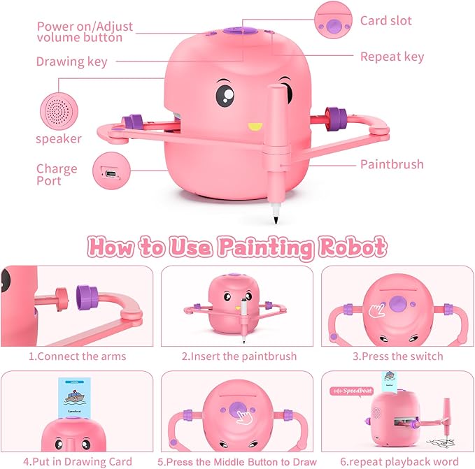 Interactive Educational Drawing Robot for Kids - Montessori Learning Toy with 100 Word Cards, Voice Interaction, Ages 5+ (Pink)