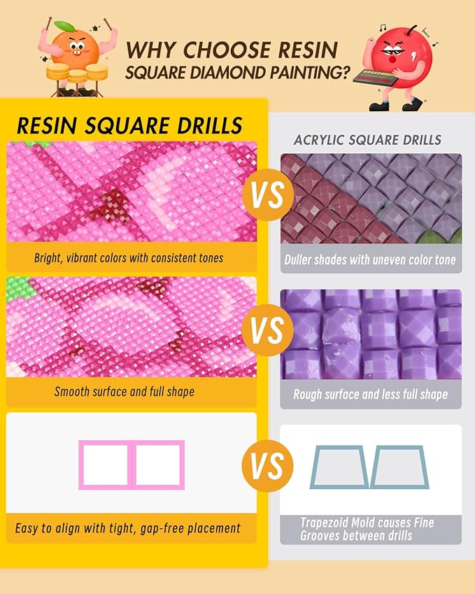 forever young Minigem Diamond Painting Kits Mini Diamond Art Kits, 10Pcs Small Diamond Art Kits for Adults 3-Hour Painting, Postcard-Style Resin Square Drill Diamond Painting Kits 5x7 Inch (Fruit)