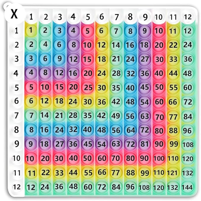 12x12 Multiplication Table Times Table Practice Multiplication Charts for Kids Flash Cards Board Game Math Fidget Toy Multiplication pop 12x12 Board Kid