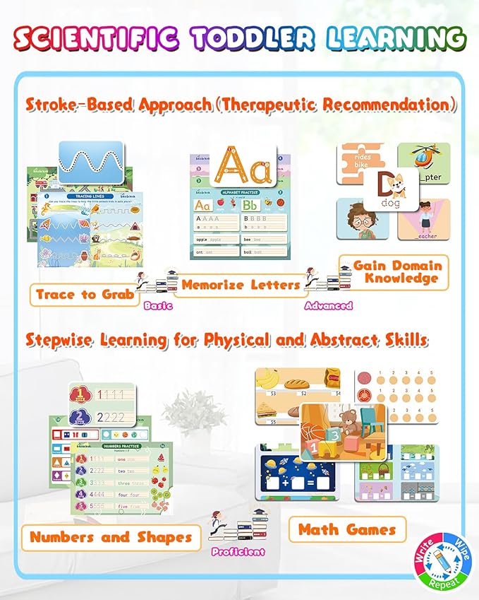 Preschool Learning Activities 3-8: 37 Stepwise Handwriting Practice & Tracing Books for Kids | Educational Toys | Toddler Activity Book | Back to School Gift for Kids