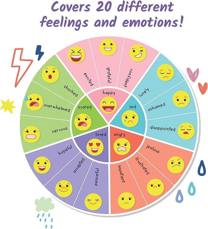 hand2mind Express Your Feelings Journal, Emotions Journal for Kids with Feelings Wheel, Social Emotional Books for Kids, Growth Mindset for Kids, Mindfulness for Kids, Calm Down Corner Supplies