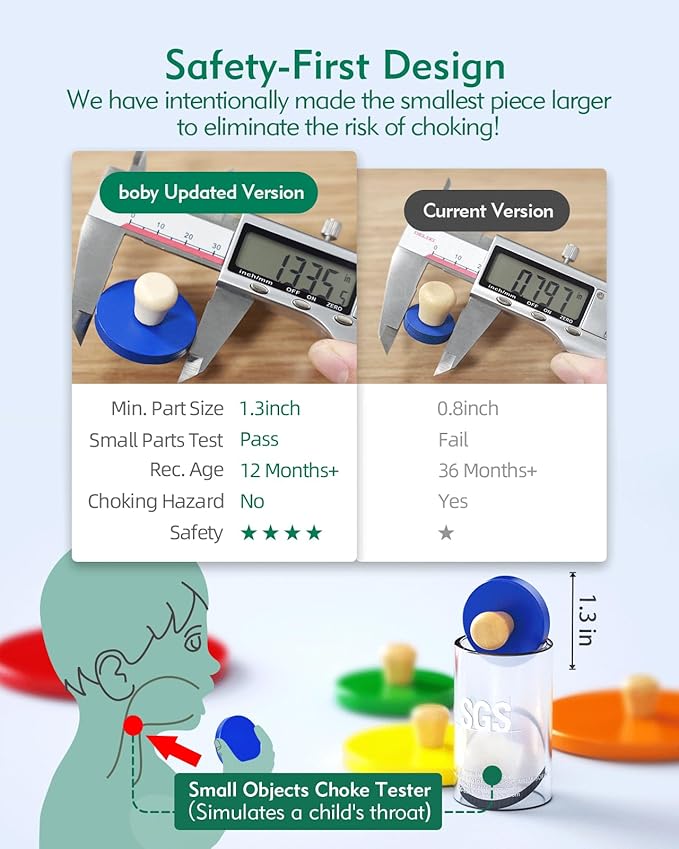 Boby Montessori Multiple Circle Puzzle Board, Knob Wooden Puzzle, Geometric Shape Puzzle Early Education Material Sensorial Toy for Toddler Shape & Color Sorter (Multiple Circle Puzzles)