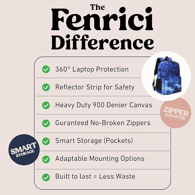 Fenrici Adaptive Backpack for Girls, Boys for All Abilities and Ages; Wheelchair Backpack with Adaptive Design; Perfect for Travel, School, and Everyday Adventure, Blue Galaxy