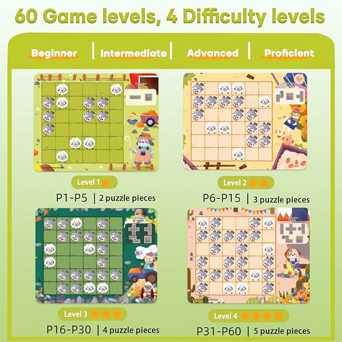 Protect the Sheep Logic puzzle Game-Engaging STEM Toys for Kids 3-12|60 sets of question card challenges|Brain Teaser puzzles kids Game|Enhances Reasoning & Planning Skills|Travel Game & Birthday Gift