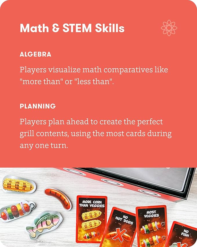 SimplyFun Grill Party - A BBQ Algebra Game for 3rd Grade Math - Engaging and Educational Math Games for Kids Ages 8-12 - 2 to 5 Players - Ages 8 & Up