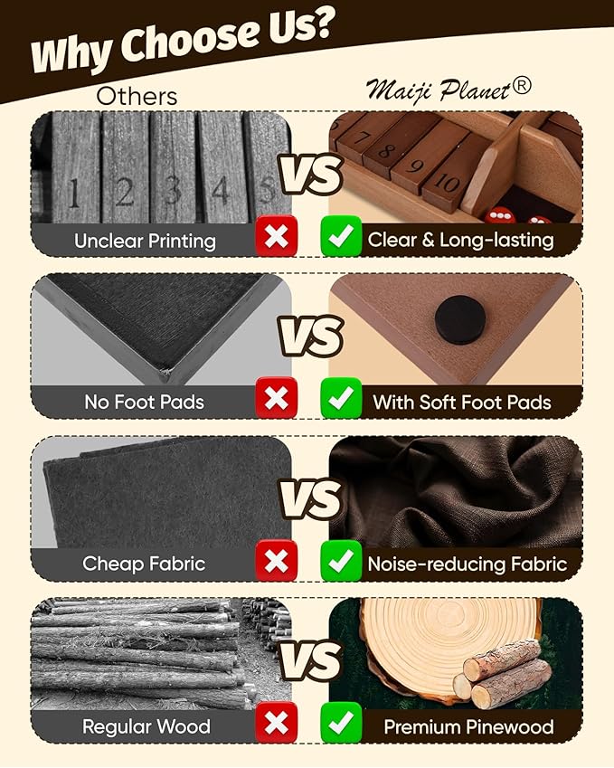 Classic Original Shut The Box Game, Math Dice Board Game for Family Night Classroom Travel, Wooden Tabletop Present for Group Kid Adult Senior, Camp Party Bar, Easy Quick and Fun, 2-4 Players