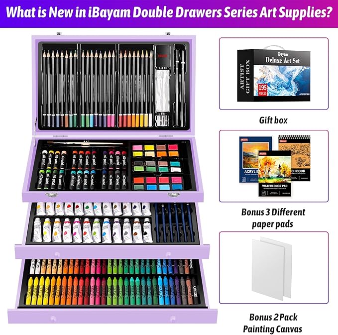 iBayam Teen Girl Gifts Trendy Stuff, 195-Pack Art Kit Drawing Coloring Set for Adults Kids, Aesthetic Preppy Stuff School Supplies Cute Japanese Stationary Sketching Supplies
