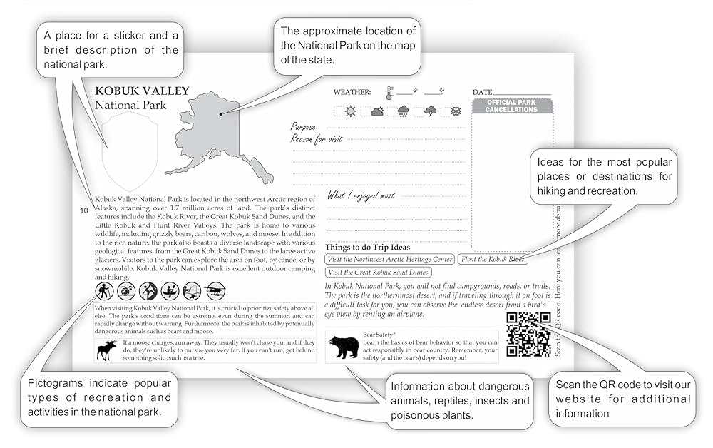 Adventures Go On. The BOOK is a guide to the National Parks of the United States of America with complete stickers for all 63 US National Parks. (Black/White Book)