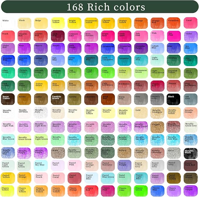 Artecho Watercolor Paint Set 168 Colors, Painting Kit with Watercolor Pad, Brushes and Pencil, Ideal Water Color Kit for Beginners & Professionals