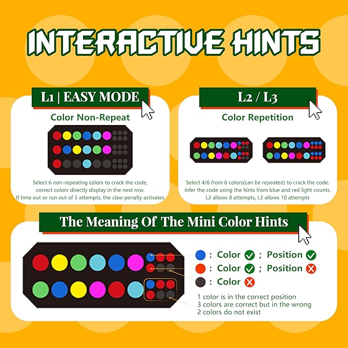 Super Decoder Game, 10000+ Colors Crack The Code-Breaking Puzzle Memory & Brain Teasers Games for Kids and Adult, Multiplayer Handheld Mastermind Travel Games, Birthday Gift for Boys & Girls