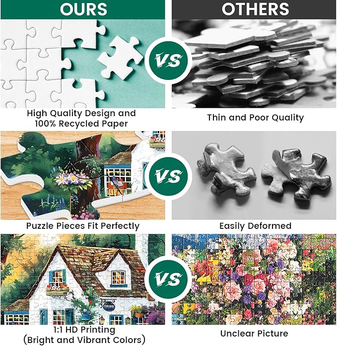 500 Pieces Jigsaw Puzzles for Adults–Spring Garden Patio Puzzle for Adults Children Elderly–Recycled Paper Puzzle 500 Pieces–Glossy, Sturdy Pieces Challenging Family Game Great Gift Idea (20.5x15in)