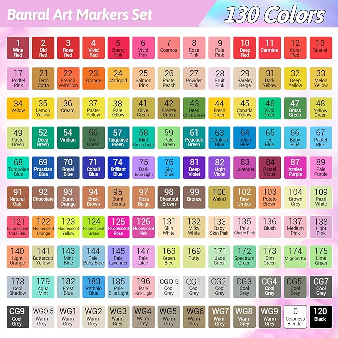Banral 130 Colors Dual Tip Alcohol Based Markers, Twin Sketch Art Marker Set Pens for Artists Kids Adult Coloring Drawing Sketching Card Making Illustration, Premium Brush Markers with Case