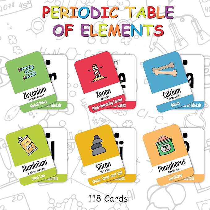 Zastic! Periodic Table Flash Cards - Laminated Elements Flashcards (118) for Kids - Great for Chemistry and Table Games