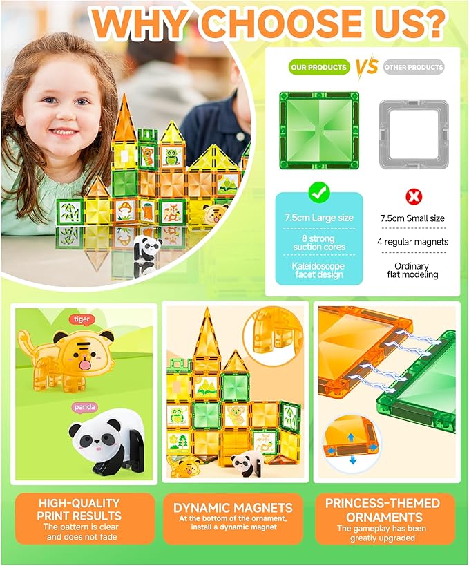 Magnetic Tiles - 47 Pcs Wildlife Building Blocks Set - Sensory Travel Toys for Toddler - STEM Construction Playboards Stacking Toy - DIY Window Art - Birthday Gifts for Boy, Girl