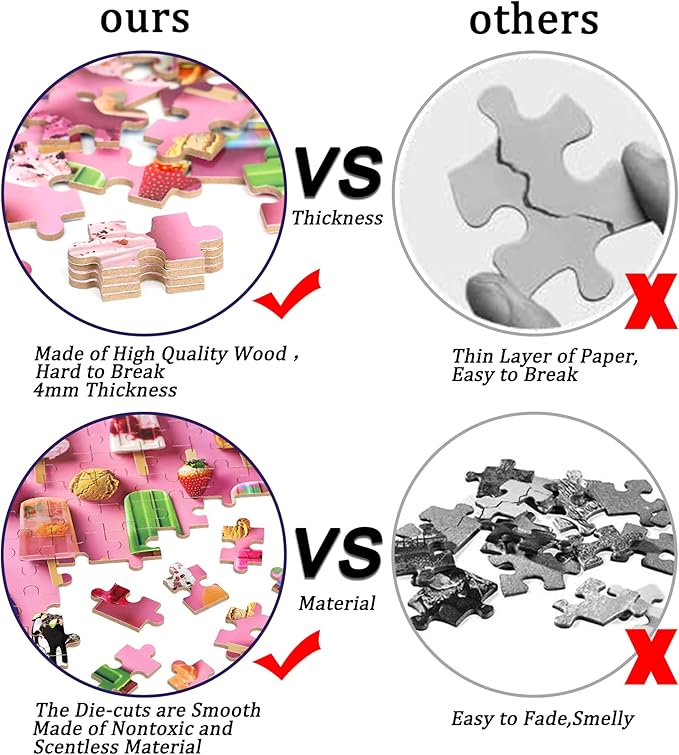 LELEMON Popsicle Puzzles for Kids Ages 4-8,100 Pieces Summer Treats Jigsaw Puzzles in a Metal Box,Colorful Popsicle Ice Cream Learning Educational Puzzles for Boys Girls