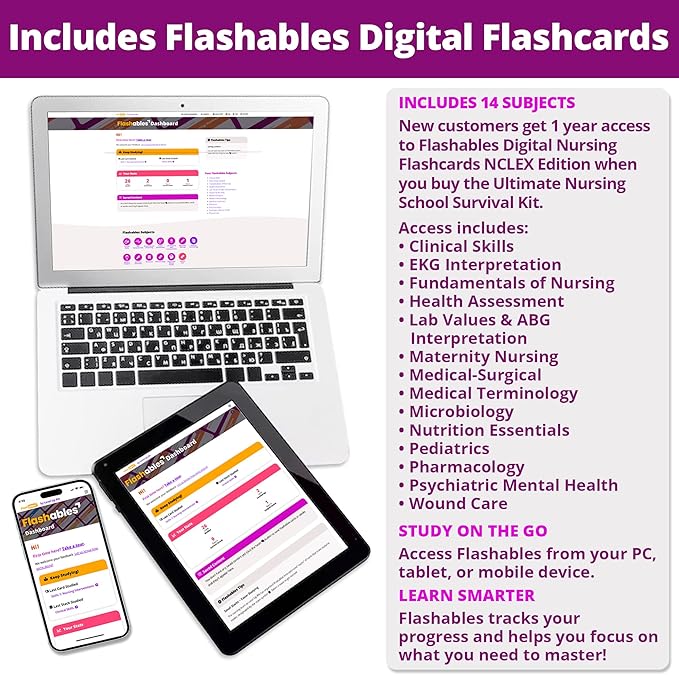 Ultimate Nursing School Survival Kit – Over 1900 Flash Cards – No Fluff – Covers 11 Core Nursing School Subjects – Only Essential 2025-2026 NCLEX ATI HESI Tested Info