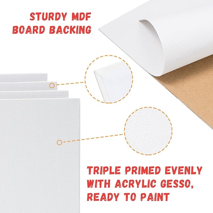Simetufy Canvas Boards for Painting 8x10 120 Pack Primed Acid Free Small Blank Cotton Canvas Panels for Acrylic Watercolor Gouache Oil Paint