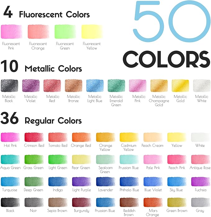 Watercolor Paint Set 50 Colors, Travel Watercolor Set with Portable Carrying Case, Papers, Brushes and Accessories, Ideal for Artists, Amateur Hobbyists and Painting Lovers