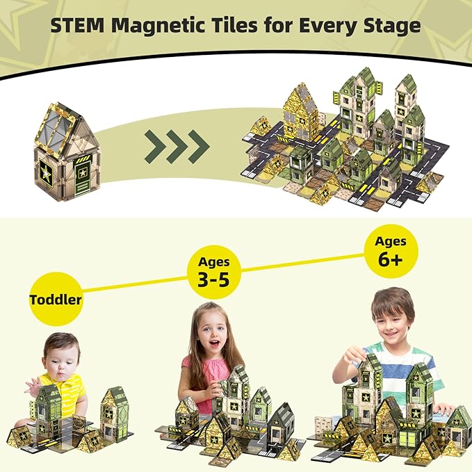 GobiDex 100PCS Army Magnetic Tiles for Toddler, STEM Construction Building Blocks for Kids Military Toys Games, Upgraded Educational Birthday Gifts Toys for 3+ Year Old Boys Girls, Classroom Must Have