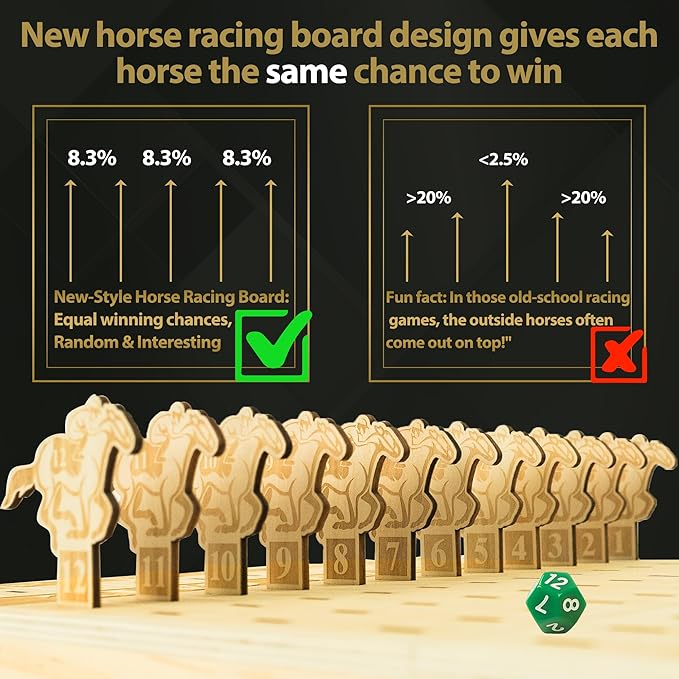 Horse Race Board Game, Foldable Horse Racing Game with 100 Chips, 12 Laser Wooden Horses, 2 D12 & 2 Cards, Thickened Solid Wood Horse Game Set Classic Board Games for Family Nights Party Gifts