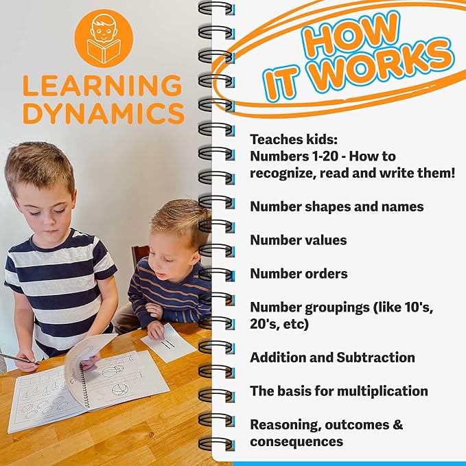 LEARNING DYNAMICS Home Learning Bundle – 4 Weeks to Read Program & 15 Minute Math Program – Foundational Math & Reading – Build Learning Confidence in 4-7 Year Old's