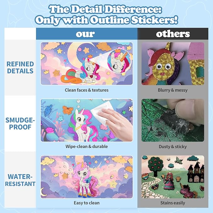 ManeFoodou Foil Fun - Princesses No Mess Art for Kids, Craft Kits & Supplies, DIY Creative Activity, Travel Toys, Birthday Gifts for Ages 4, 5, 6, 7-12 (Unicorn)