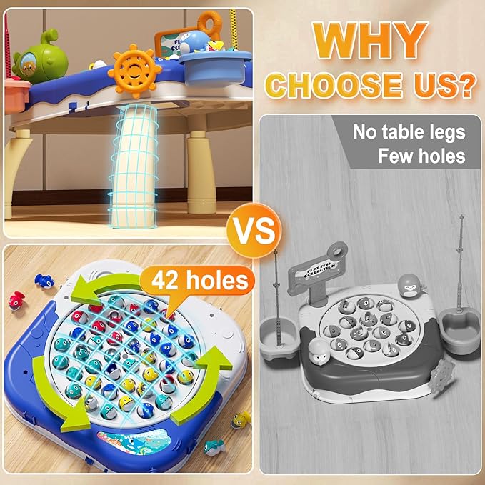 Magnetic Fishing Game for Kids Toddlers Ages 1-3 3-5 5-7, Fish Toy Board Game for Toddlers 1 2 3 4 5 6 7 8 Years Old, Fishing Table Toys Birthday Gifts