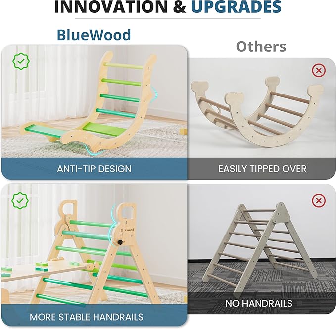 BlueWood Pikler Triangle Set, Toddler Wooden Climbing Toys Indoor 7in1 Foldable Climber for Kids, Montessori Philosophy Play Jungle Gym with Arch, Ramp, Ladder (Green Summer)