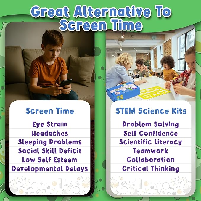 12-Month Science Kit Subscription | 36 Hands-On STEM Projects | Engineering & Building Toys and Educational Activities for Kids Ages 7β12