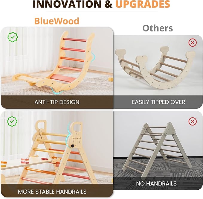 BlueWood Pikler Triangle Set, Toddler Wooden Climbing Toys Indoor 7in1 Foldable Climber for Kids, Montessori Philosophy Play Jungle Gym with Arch, Ramp, Ladder (Farm Charm Autumn)