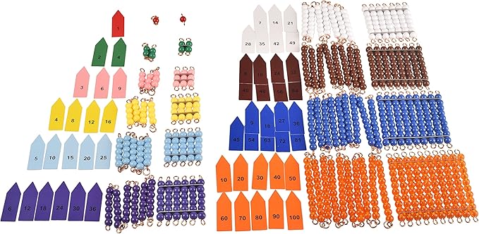 BOHS Montessori Bead Chains & Squares - Skip Counting, Multiplication, and Square Number Learning Toy for Pre-K Math Education