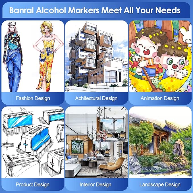 Banral 180 Colors Alcohol Markers Set, Dual Tip Alcohol Based Art Marker for Artists Kids Adult Coloring, Permanent Illustration Sketch Pens for Drawing with Case and Holders
