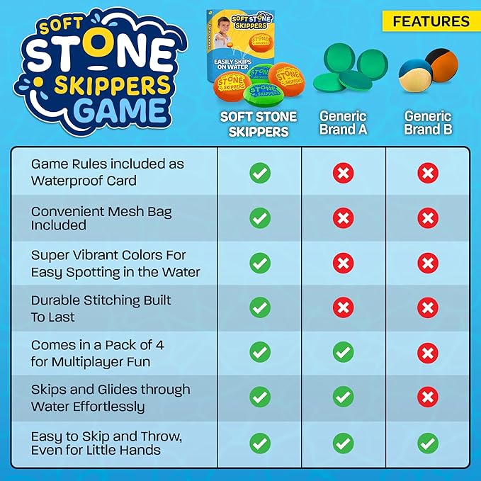 Soft Stone Skippers Game โ Fun Pool Toys for Kids All Ages - 4 Pack Water Skipping Discs Set โ Best Beach Games Gifts for Boys & Girls Ages 5 6 7 8 9 10 11 Year Old & Up - Water Bouncing Skip Ball Toy