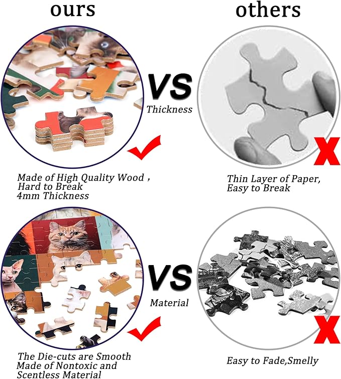 LELEMON Fun Cats Puzzles for Kids Ages 4-8,100 Pieces Cute Cats Jigsaw Puzzles in a Metal Box,Animal Pet Learning Educational Puzzles for Boys Girls