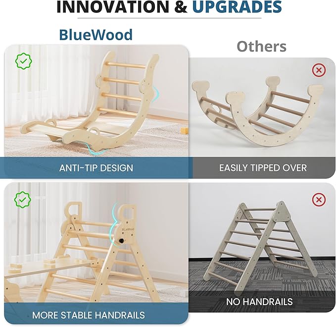 BlueWood Pikler Triangle Set, Toddler Wooden Climbing Toys Indoor 7in1 Climber, Foldable Kids Climbing Toys, Montessori Play Jungle Gym with Arch, Ramp, Ladder (Natural)