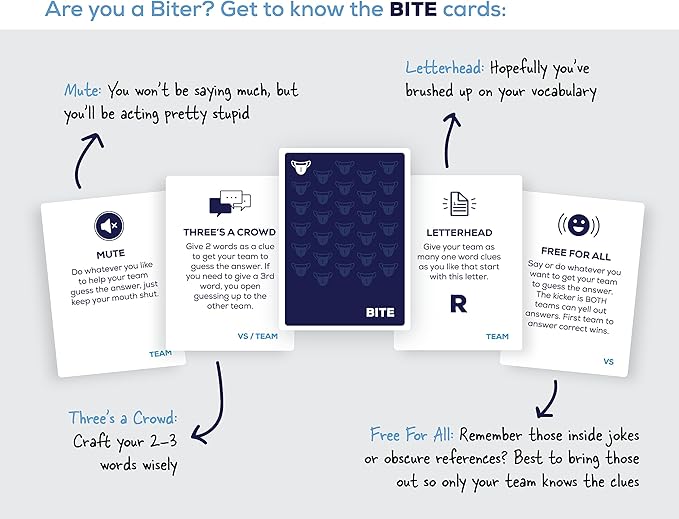 – A Party Card Game Where You Choose Your Words Wisely