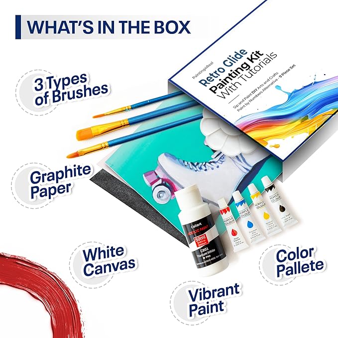 Painting4Real DIY Painting Class Kit for Adults with Video Tutorials: Learn to Paint Retro Glide – How to Paint with Acrylics – Painting & Art Supplies – 9 Piece Acrylic Paint Set