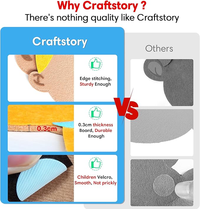 Craftstory 116 Pcs Feeling & Emotions Busy Board Sensory Toys for Toddlers - 6 Family Face Boards Social-Emotional-Learning-Games, Kids Autism Speech Therapy Materials, Gifts for Boys Girls Age 3+