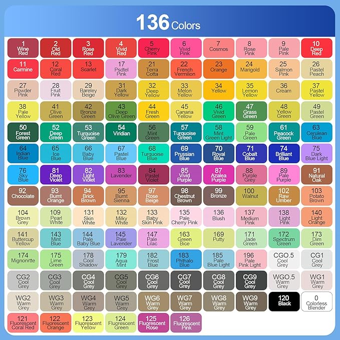Banral Alcohol Markers Set, 136 Colors Dual Tip Alcohol Based Art Marker for Artists, Permanent Drawing Pens for Adult Coloring Sketching Illustration with Case and Holders