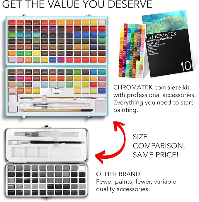 CHROMATEK Watercolor Paint Set β 128 Vibrant Colors for Artists & Beginners with Palette β Includes Metallic, Fluorescent, Pastel & Opaque Shades, Brushes, Pad, Swatch Sheets & Travel Case