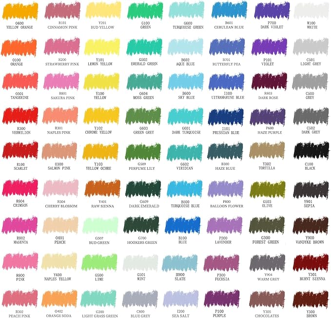 Artecho Oil Pastels Set of 72 Colors, Soft Oil Pastels for Art Painting, Drawing, Blending, Art Supplies for Artists, Beginners, Teachers (10 x 70 mm)