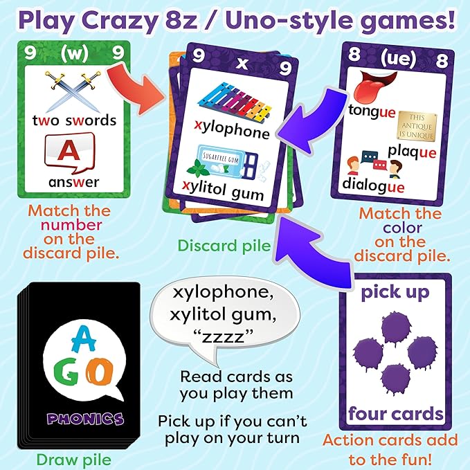 Phonics Card Game - Advanced Set (Levels 4 and 5) A Fun Game to Build Phonics and Reading Skills. Learn Tricky phonemes (digraphs/dipthongs/Word Families/Silent Letters & More!)