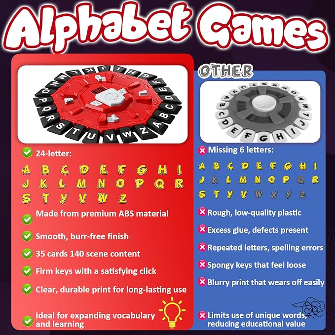 Word Game with LED Display, Alphabet Games, Fast-Paced Family Board Game for Learning Playing Game Gifts for Ages 3+ (Red)